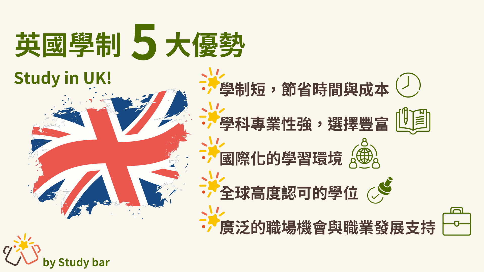 Studybar 留學吧